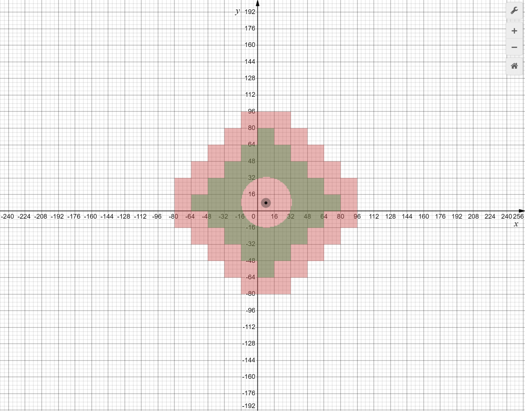 Simulation Distance 5 (Bedrock 1.20.50.20+) in Minecraft