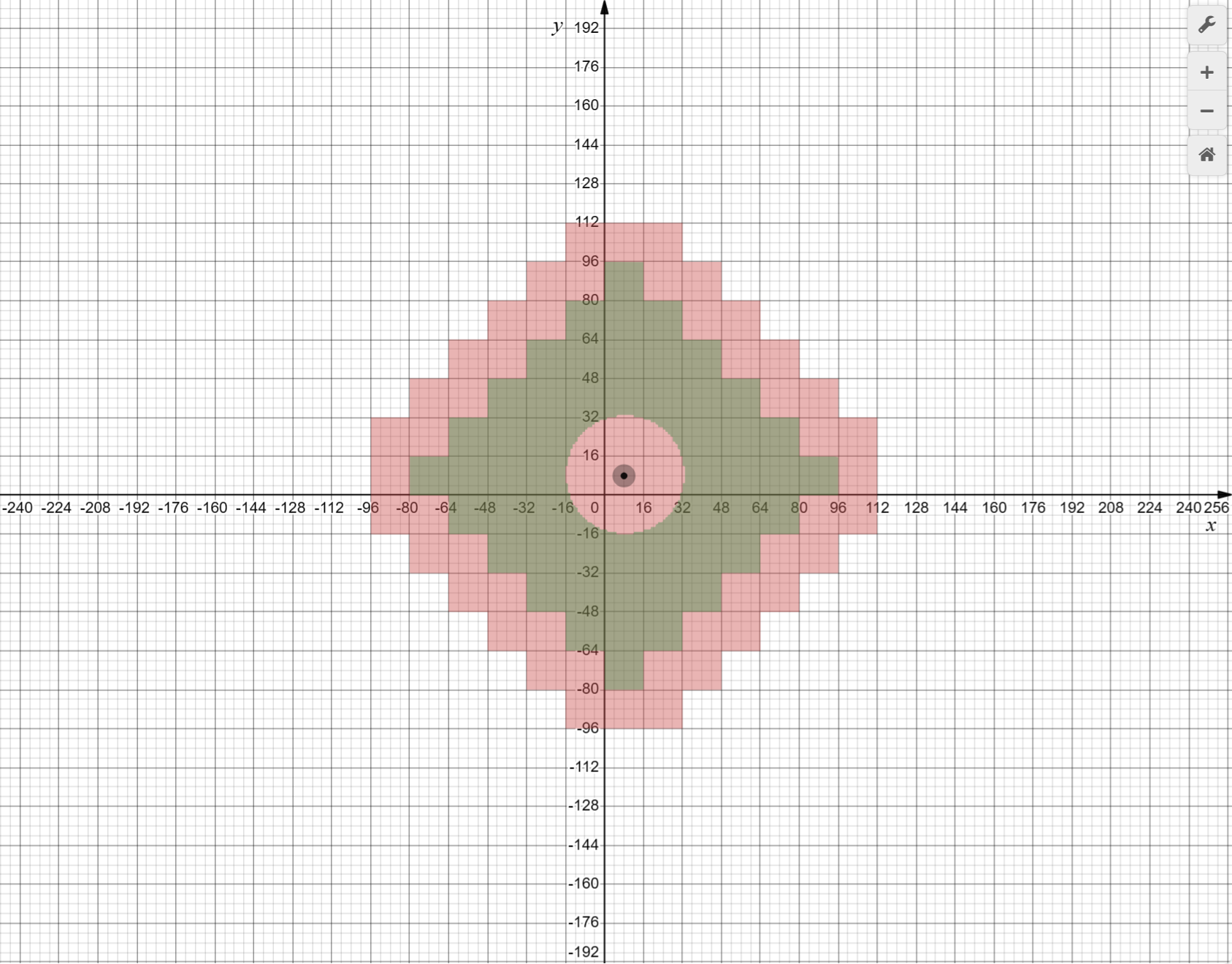 Simulation Distance 6 (Bedrock 1.20.50.20+) in Minecraft