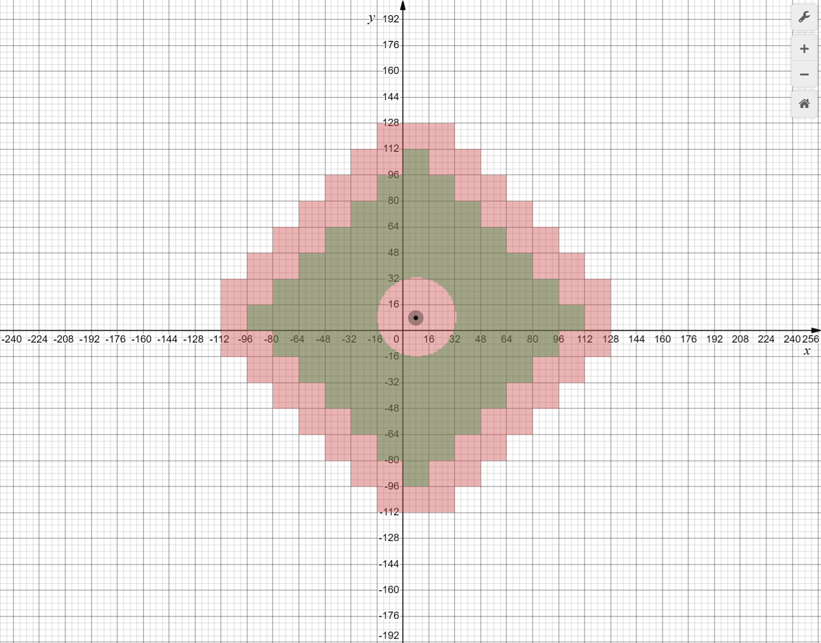 Simulation Distance 7 (Bedrock 1.20.50.20+) in Minecraft