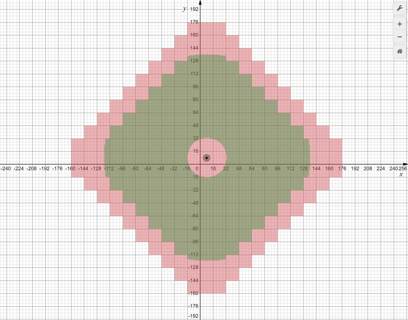 Minecraft What Is Simulation Distance and Why It Matters