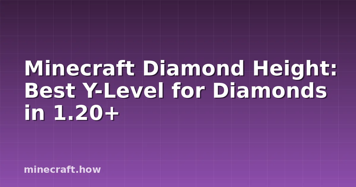 Minecraft Diamond Height: Best Y-Level for Diamonds in 1.20+