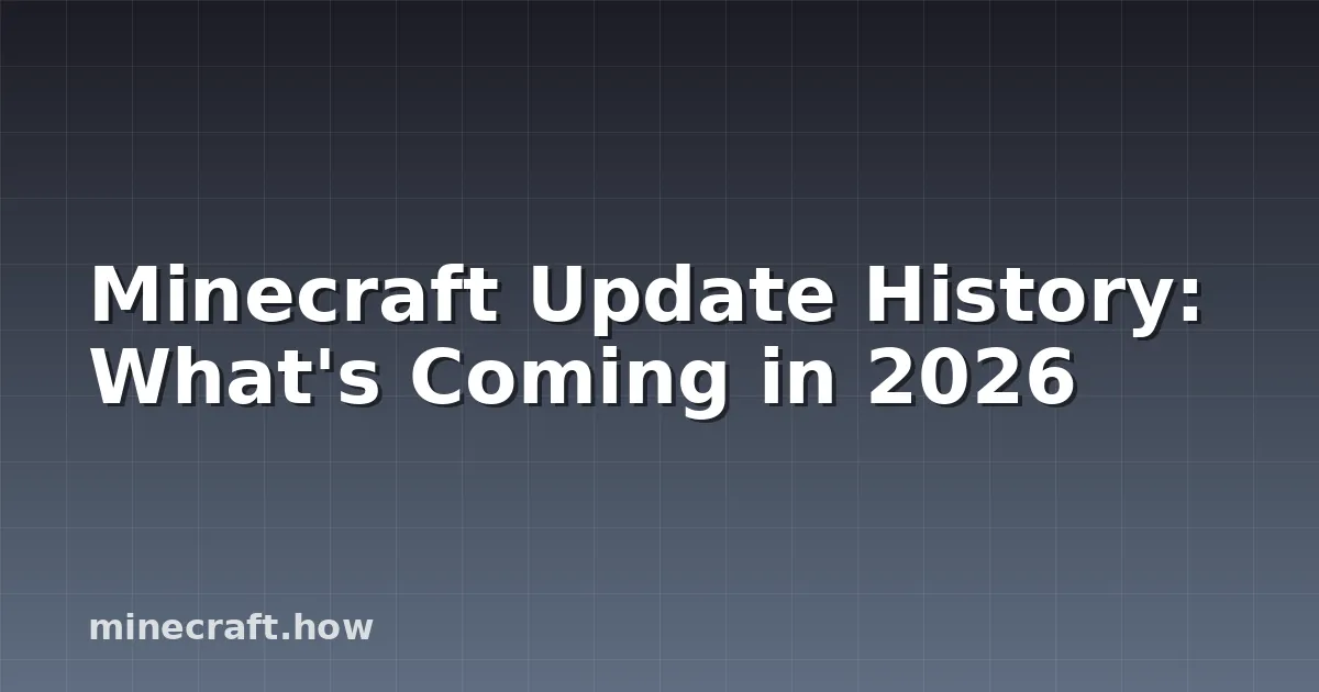 Minecraft Update History: What's Coming in 2026