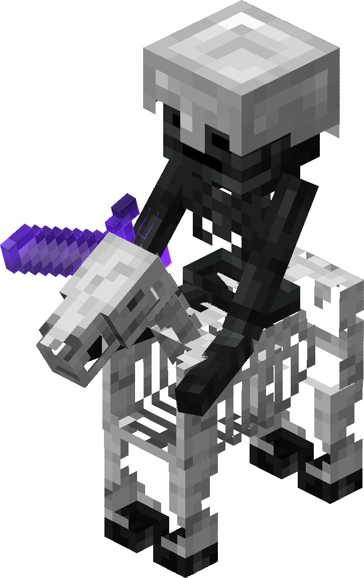 Minecraft Wither Trap: A Complete 2026 Guide