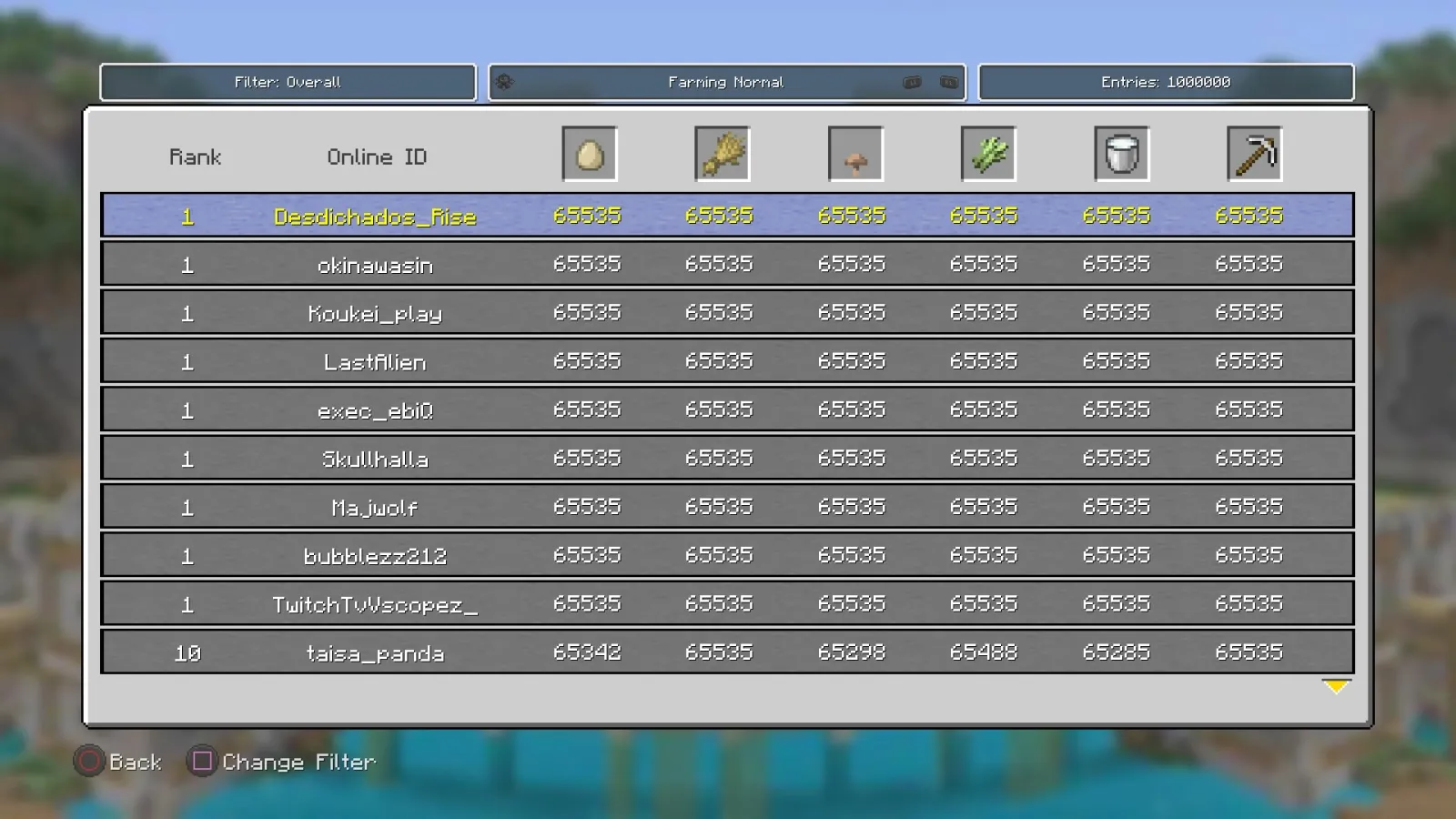 Guía Completa de Agricultura en Minecraft para 2026