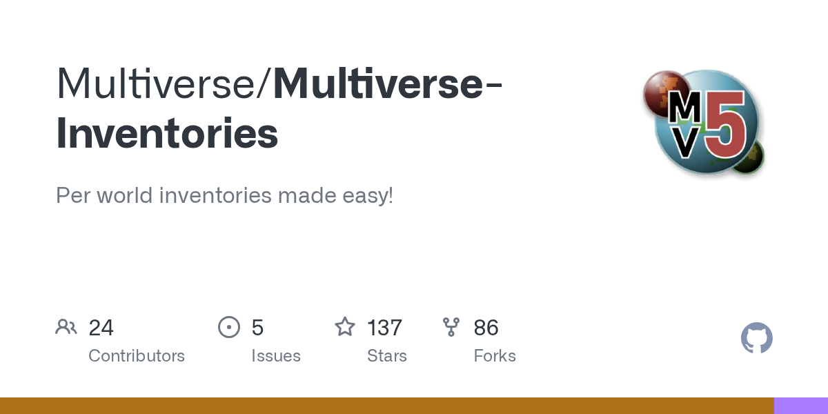 Multiverse-Inventories: Separate Inventories Per World