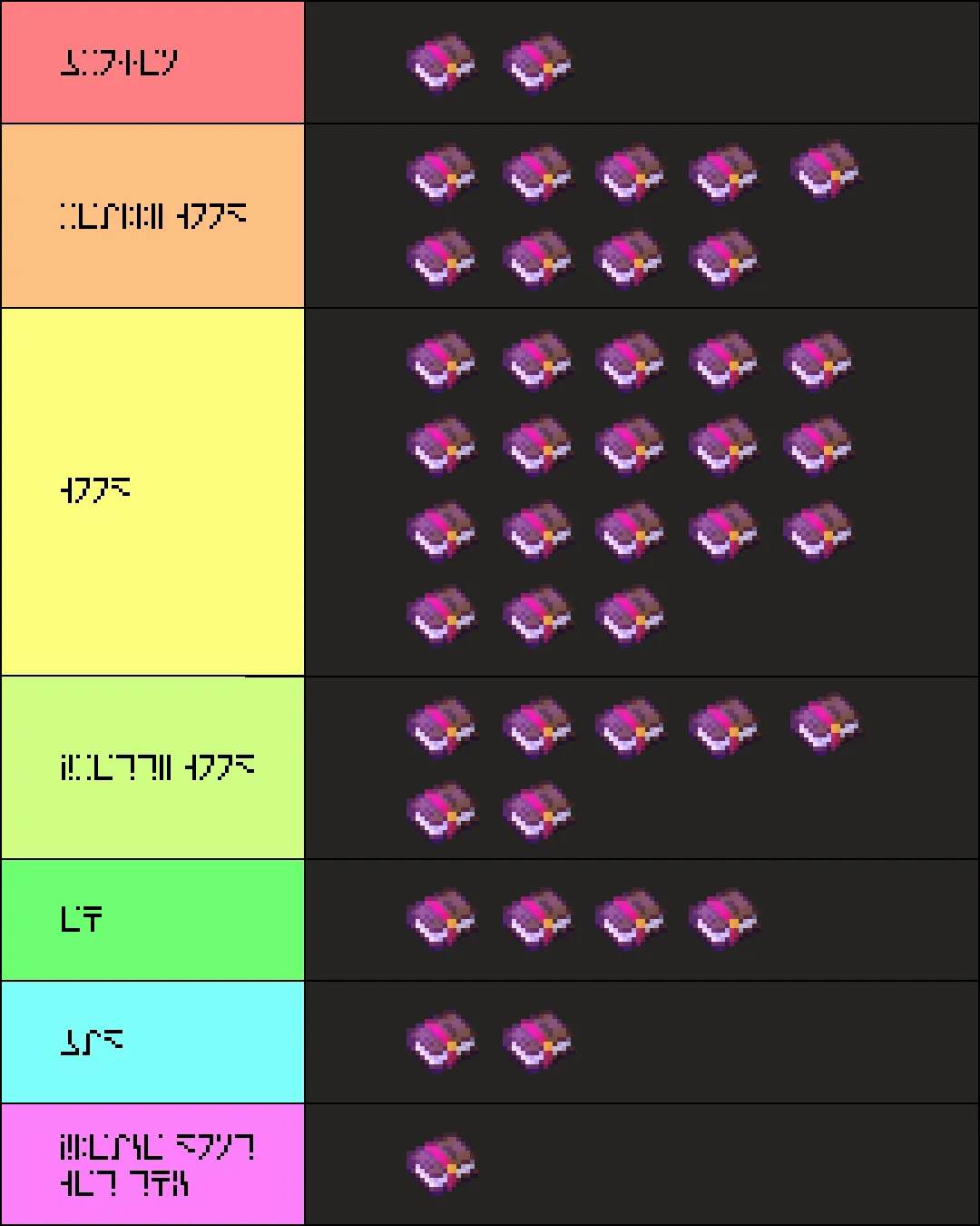 Enchantment tier list in Minecraft