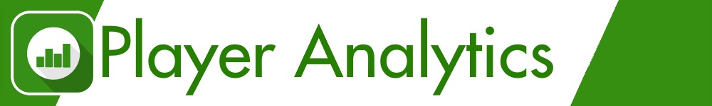 Plan: The Minecraft Server Analytics Plugin You Actually Need