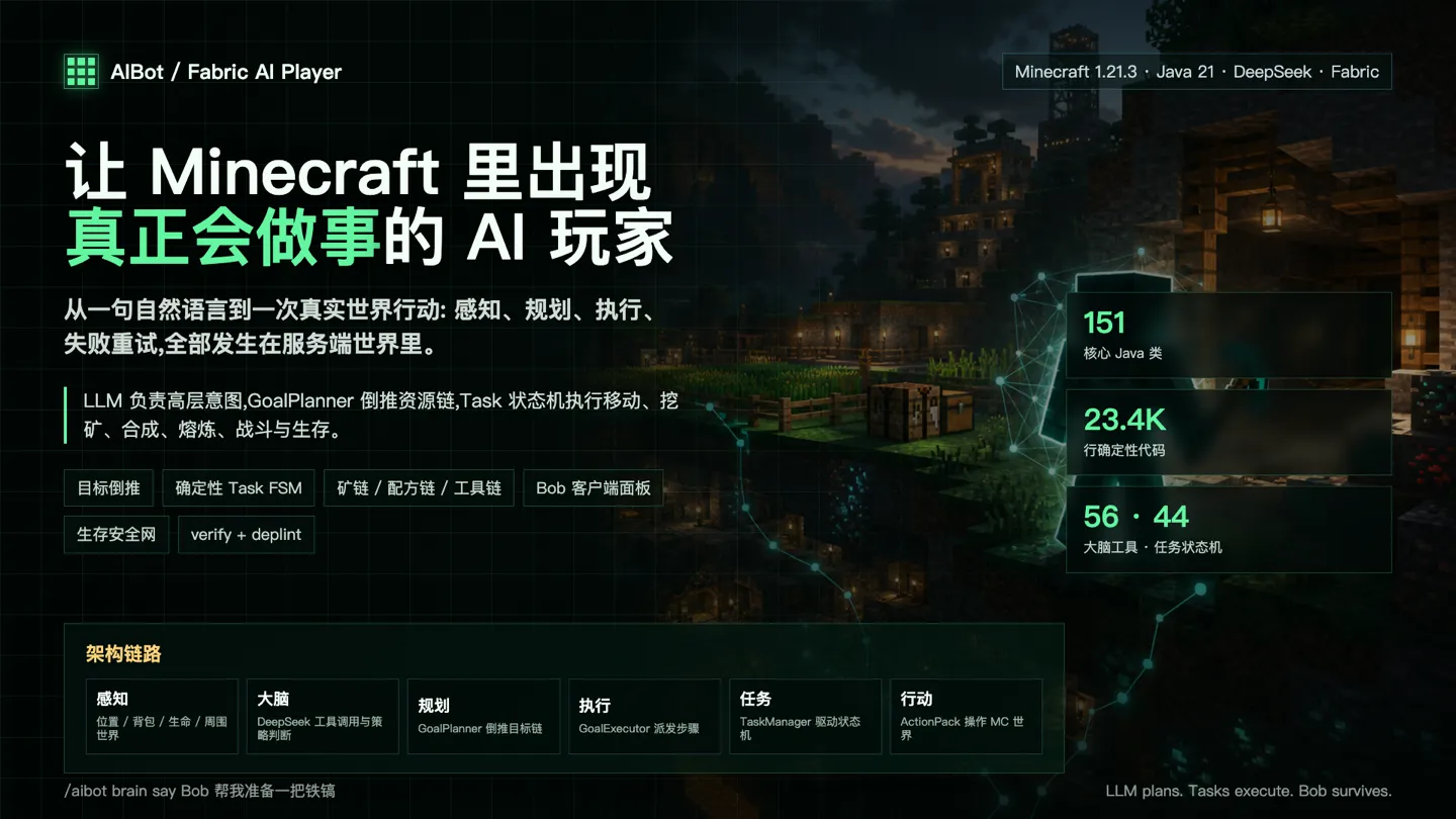 Project screenshot