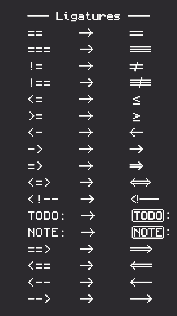 Monocraft: How to Use the Minecraft Font for Coding