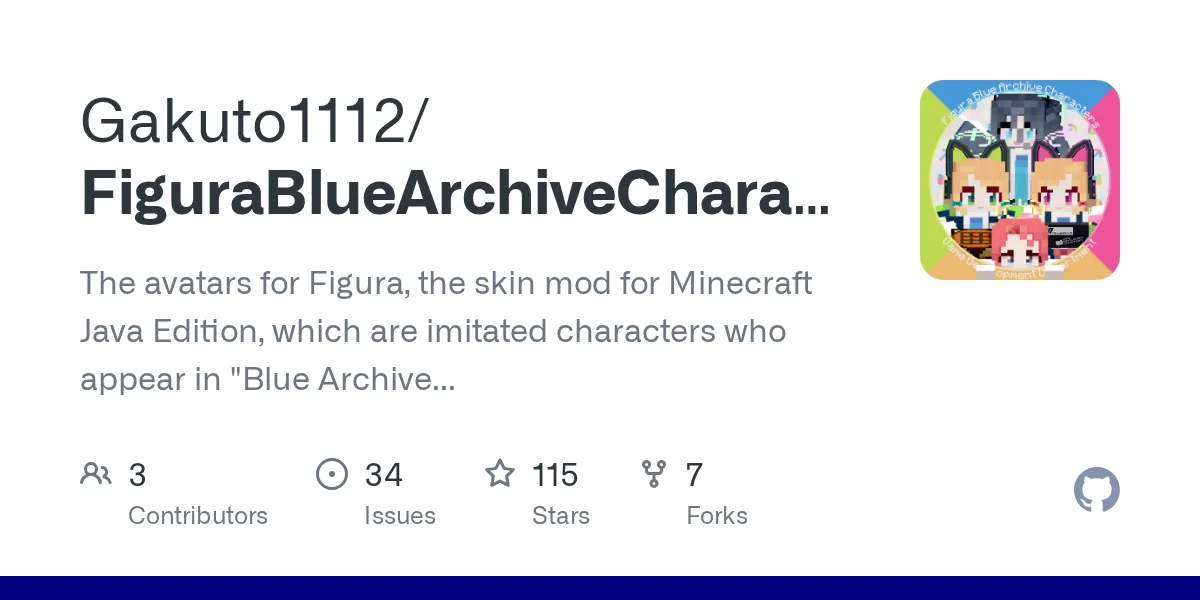 Trazendo Blue Archive para Minecraft - Guia FiguraBlueArchiv