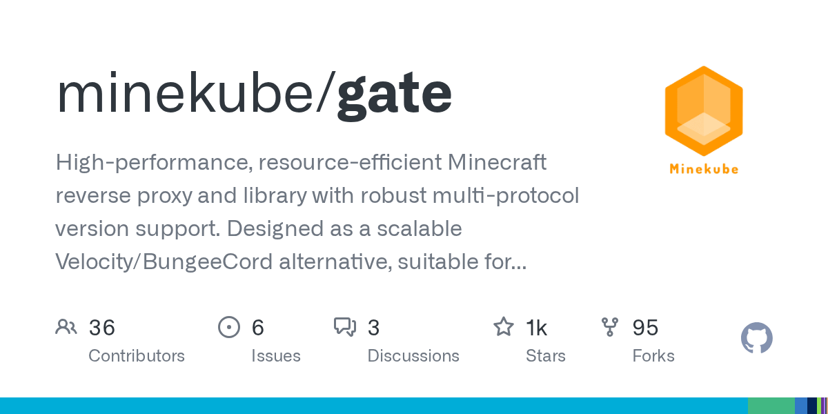 Gate: Building a Better Minecraft Network Proxy