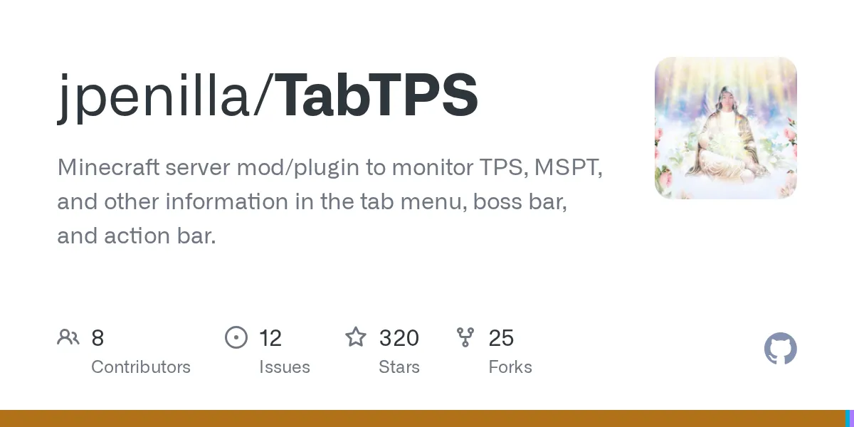 TabTPS: Real-Time Server Performance Monitoring for Minecraft Admins