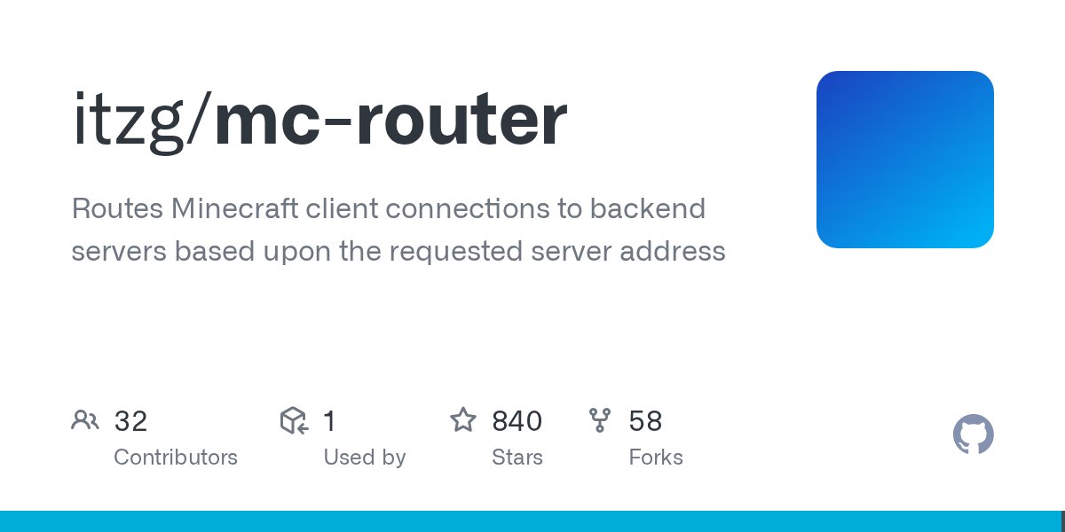 GitHub project card for itzg/mc-router