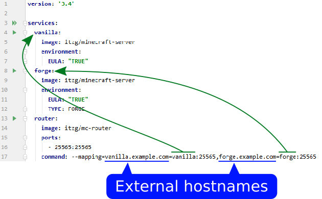 Running Multiple Minecraft Servers on One IP with mc-router