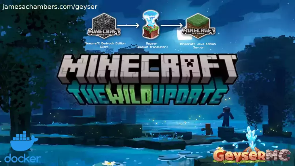 Legendary Java Minecraft with Geyser and Floodgate: Run a Cross-Edition Server in Docker