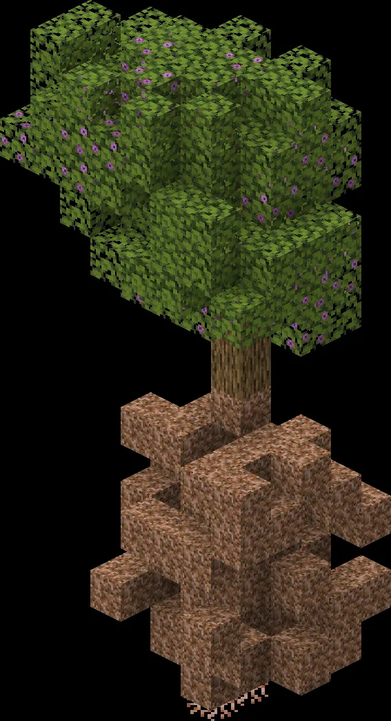 Создание ботов Minecraft с Azalea в 2026