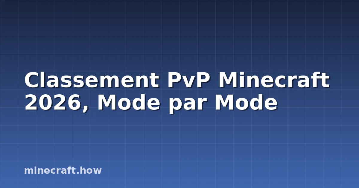 Classement PvP Minecraft 2026, Mode par Mode