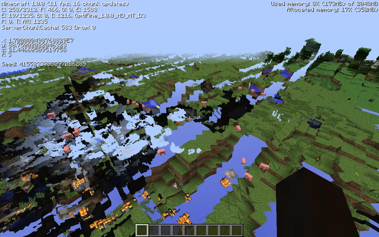 Альтернативы OptiFine: Лучшие Моды для Производительности в