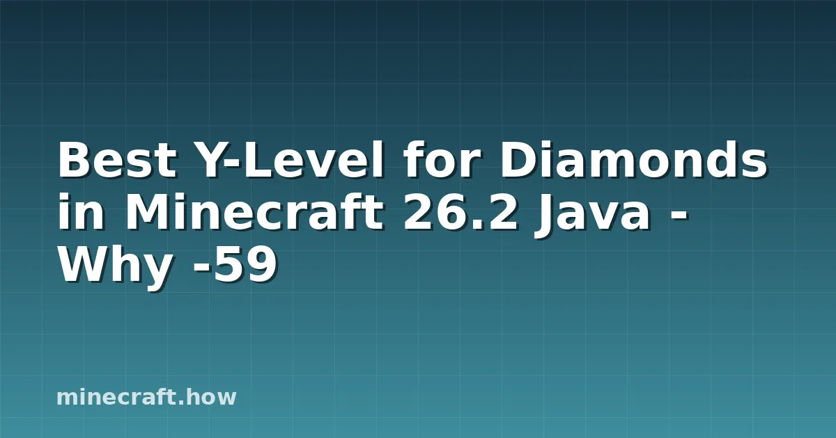 Best Y-Level for Diamonds in Minecraft 26.2 Java - Why -59
