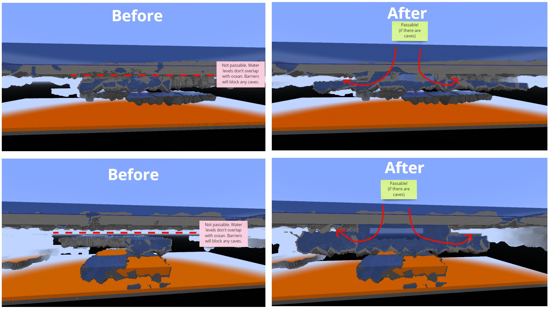 Minecraft Cave Base Ideas and Survival Layouts for 2026
