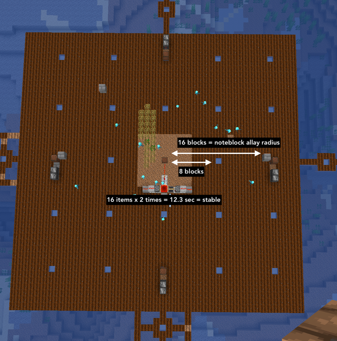 Allay farms data in Minecraft