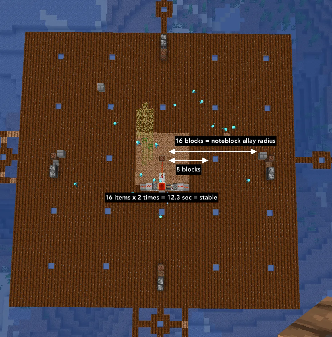 Allay farms data in Minecraft
