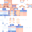 8_bit classic skin texture