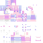vudographics classic skin texture