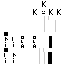 Kolanii Minecraft skin preview