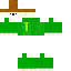 biffniff classic skin texture