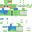 frogqy classic skin texture