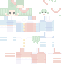 RevenantAlive classic skin texture