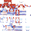 Sipsongpanna classic skin texture