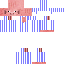 Harekets Minecraft skin preview