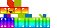 Ethnic classic skin texture