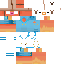 Fishyangelicz classic skin texture