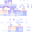 Hypermaxxing classic skin texture