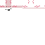 VeriNice classic skin texture