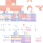 Ronescape classic skin texture