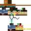 Ayranaway classic skin texture