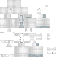 TimLiLimiT classic skin texture