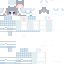 Synaps classic skin texture