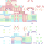 Beleratrix classic skin texture