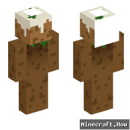 Chocopuddong
