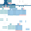 ezLWhiteStar Minecraft skin preview
