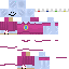 icyfunky classic skin texture