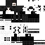 Hvhr Minecraft skin preview