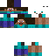 hung12122006 classic skin texture