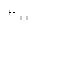 Oliverperez30 Minecraft skin preview