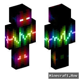 N_fizz